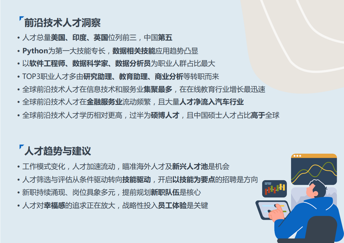 2022全球互联网技术人才前沿洞察-领英-2022-04-职业发展_05.png