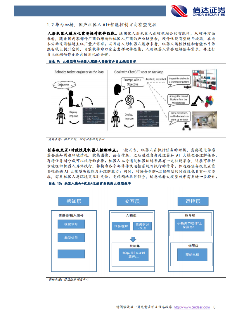 机器人行业专题报告：国产人形机器人蓄势，传感层有望迎突破_07.png