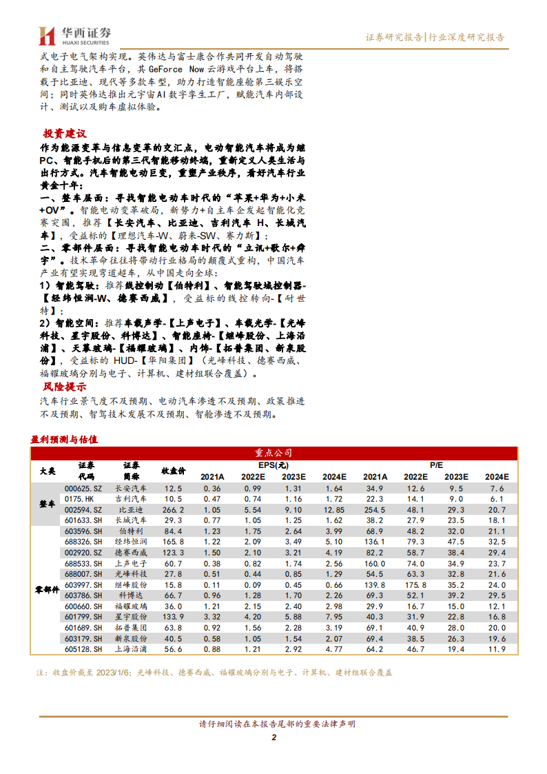 CES 2023专题报告：巨头汇集，汽车智能化加速_01.png
