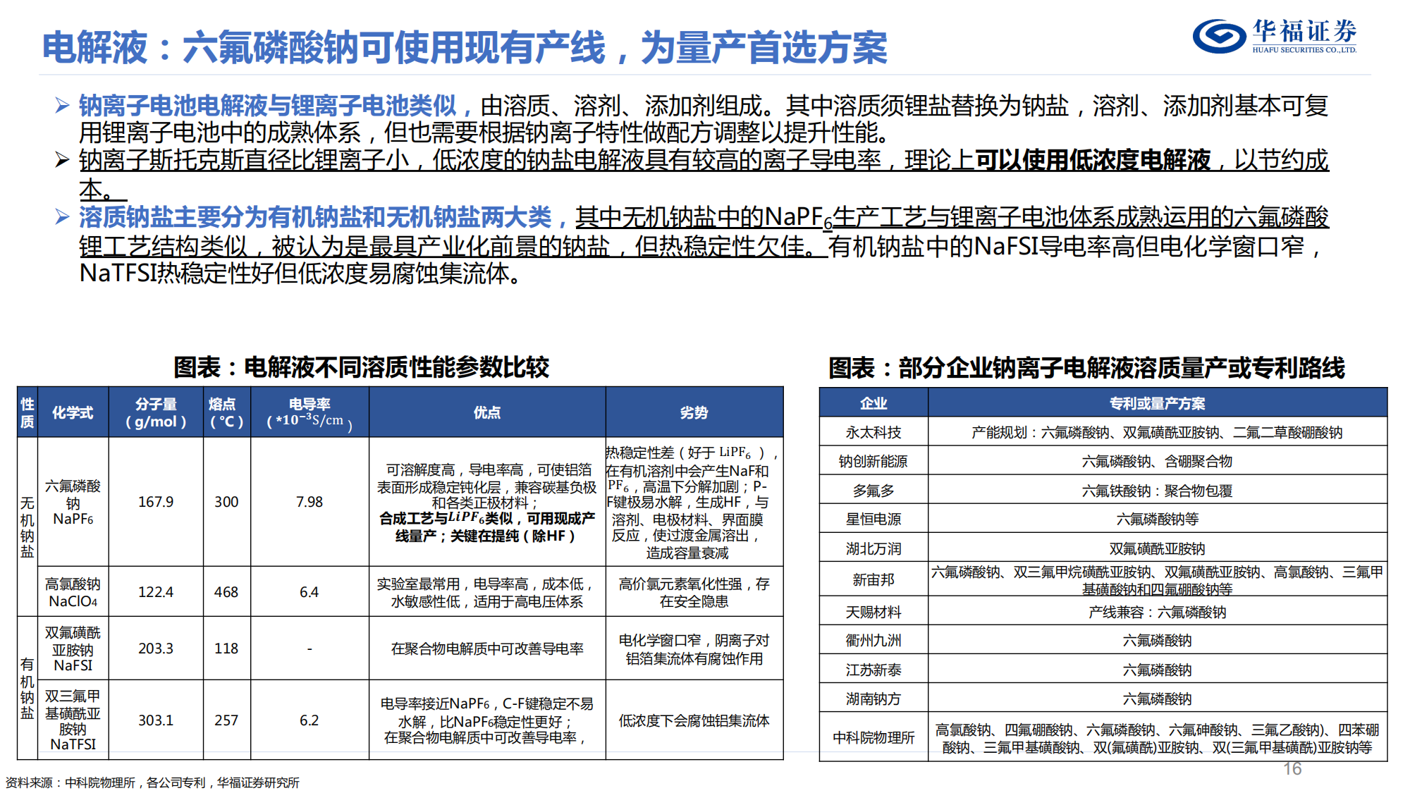 钠离子电池深度研究报告：钠电量产元年来临，重视“变革”与“切换”_15.png