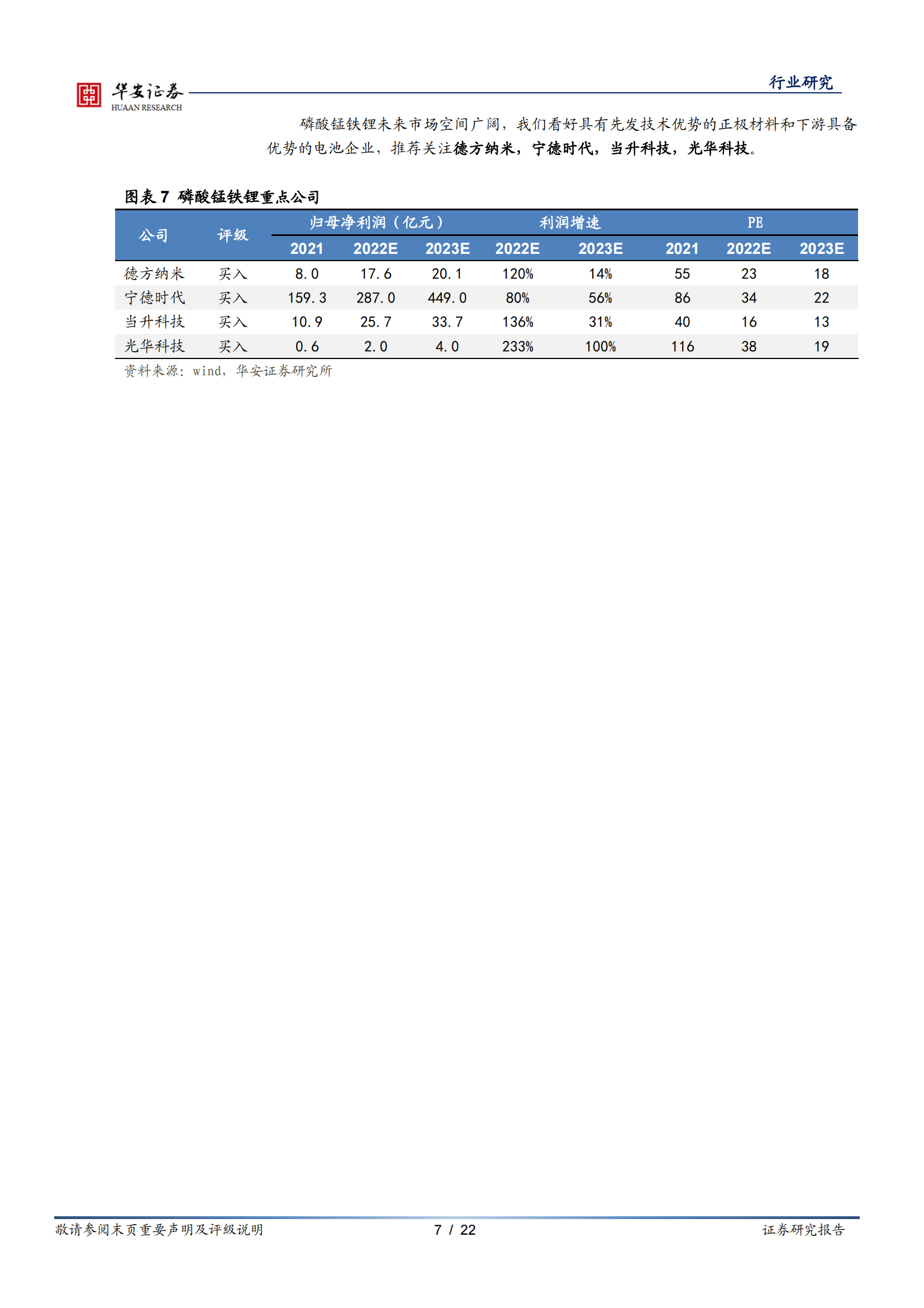 新能源锂电池系列报告之十二：磷酸锰铁锂性能优成本低，工艺改进产业加速_06.png