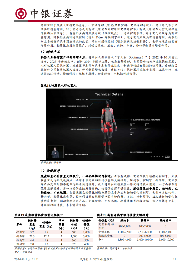 汽车行业2024年度策略：持续看好汽车出海及智能化_10.png