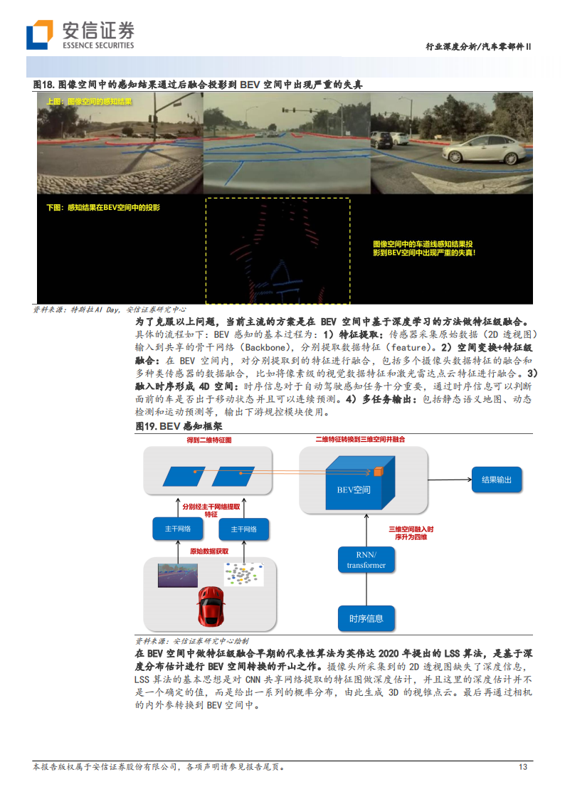 汽车零部件行业专题报告：AI大模型在自动驾驶中的应用_12.png