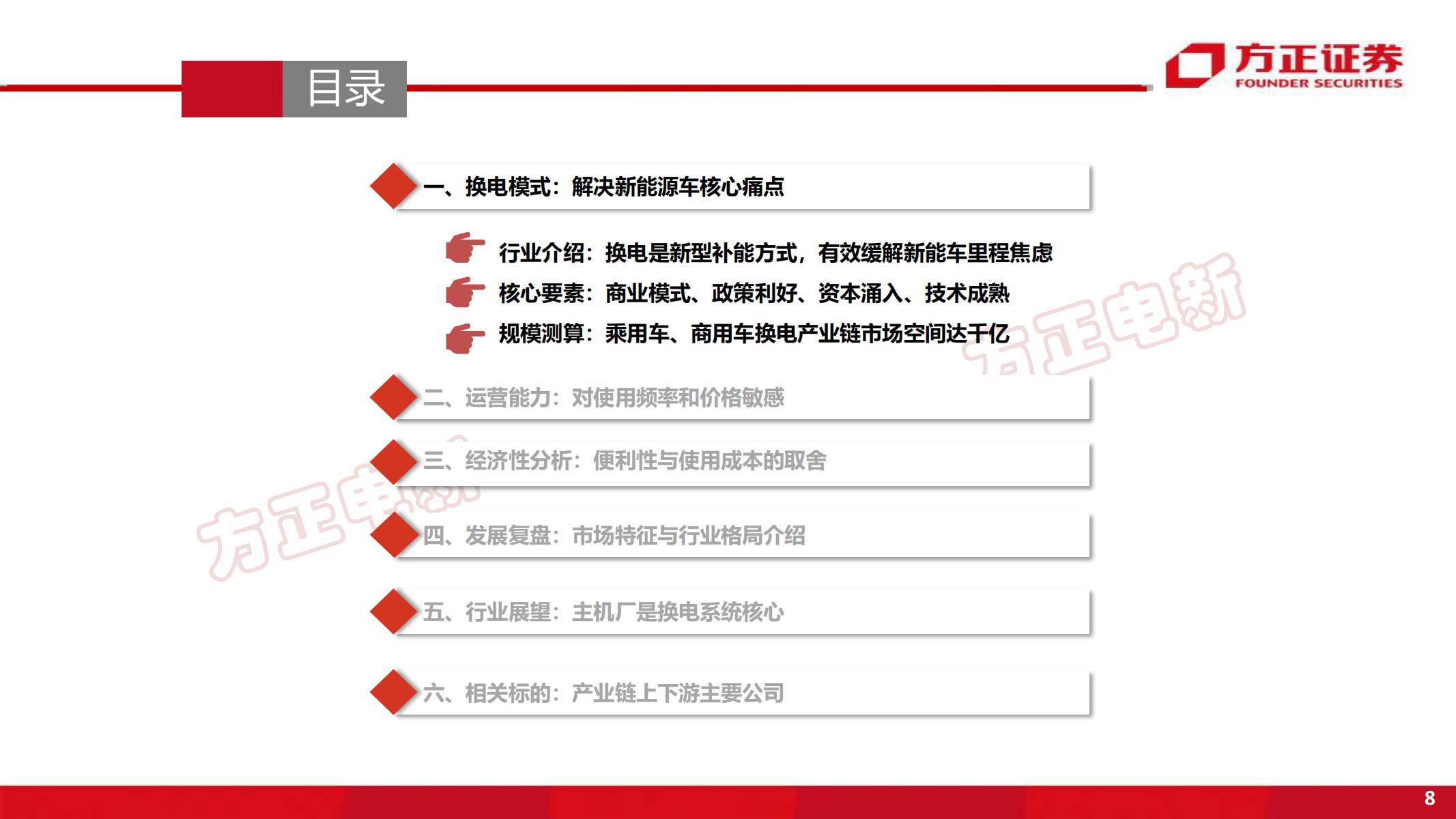 21、新能源换电产业194页深度研究报告_07.jpg