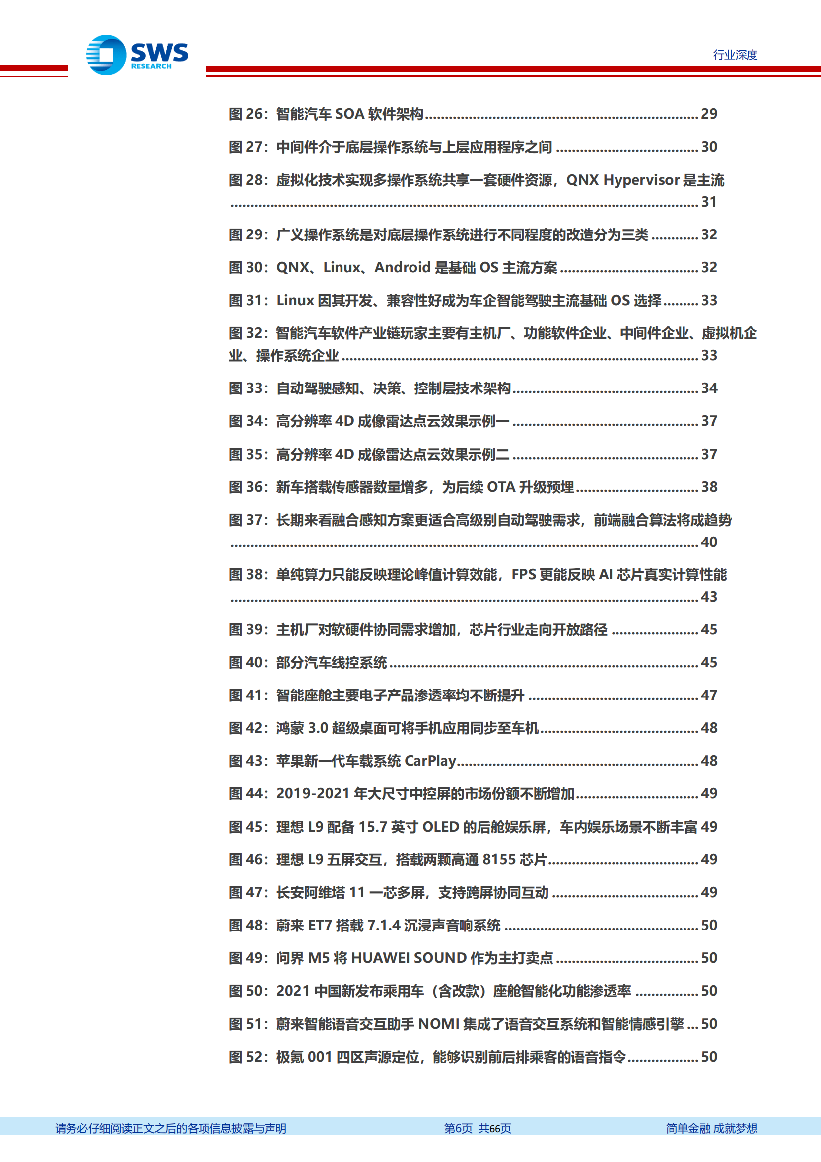 汽车智能化发展趋势深度解析：找到爆发力与空间兼具的7大赛道_05.png