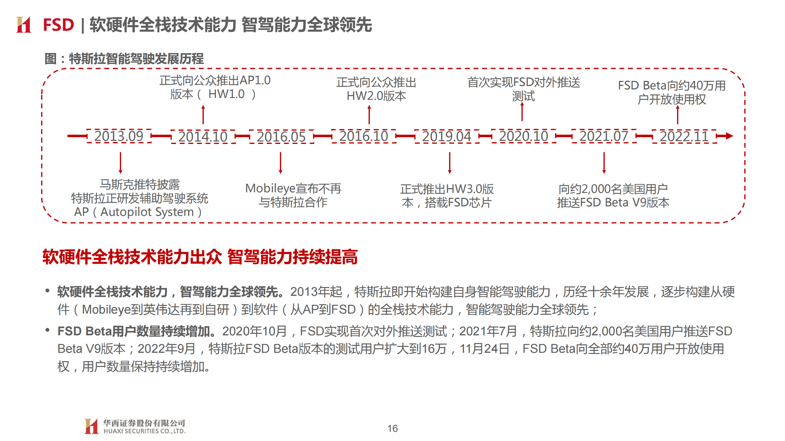 特斯拉专题研究报告：智能化奇点已至，估值体系重塑_15.png