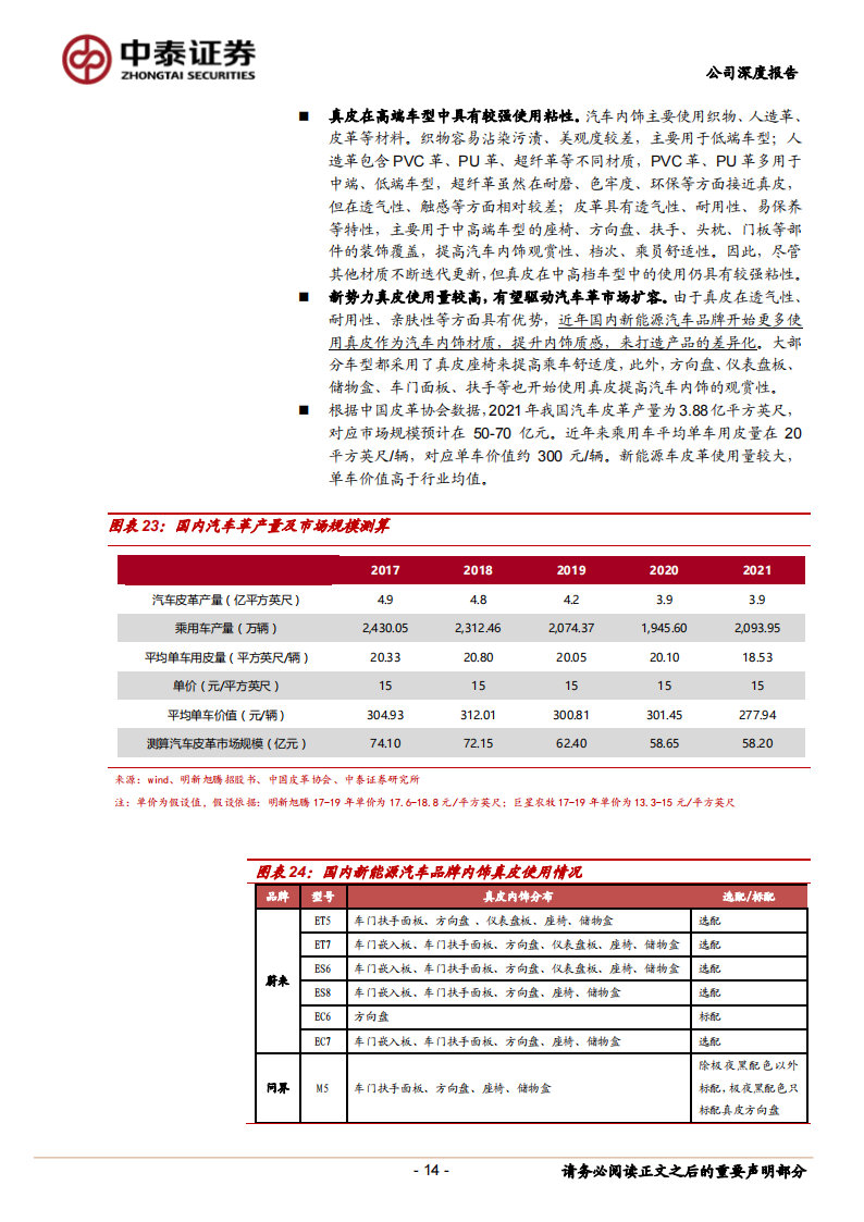 兴业科技研究报告：进军汽车皮革弯道超车，绑定新势力打开第二增长曲线_13.png