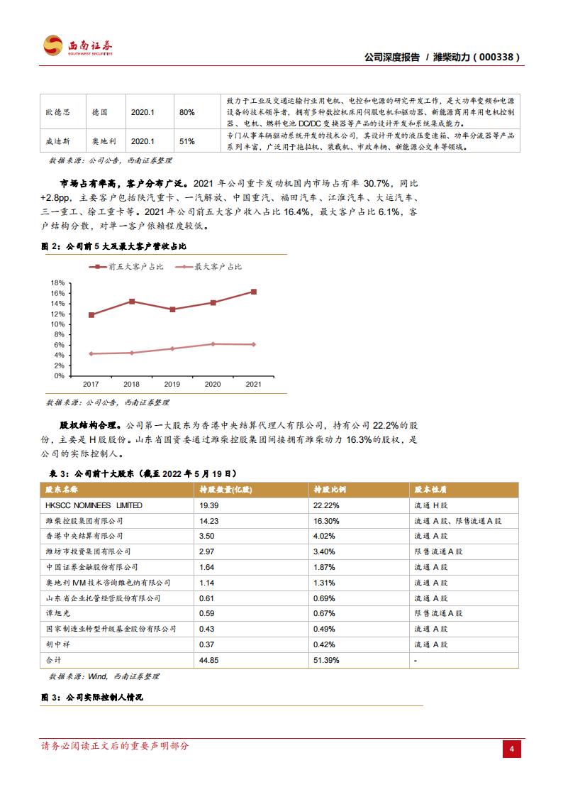 潍柴：重卡发动机龙头地位稳固，新业务增长空间大-2022-08-企业研究_09.png