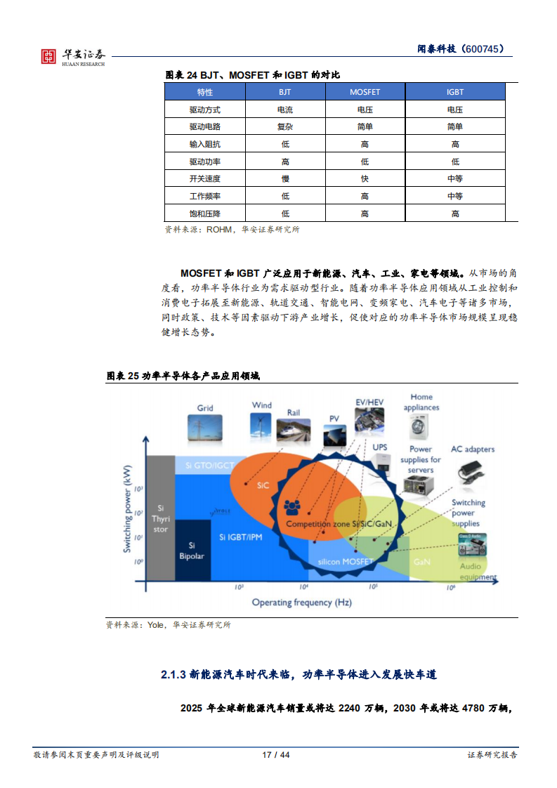 闻泰科技（600745）研究报告：布局智能汽车产业链，车规半导体龙头扬帆起航_16.png