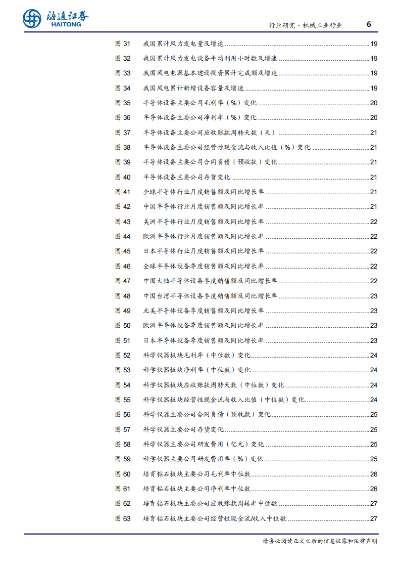 机械工业行业成长板块23Q3总结：板块分化，新技术、国产替代方向值得关注_05.png