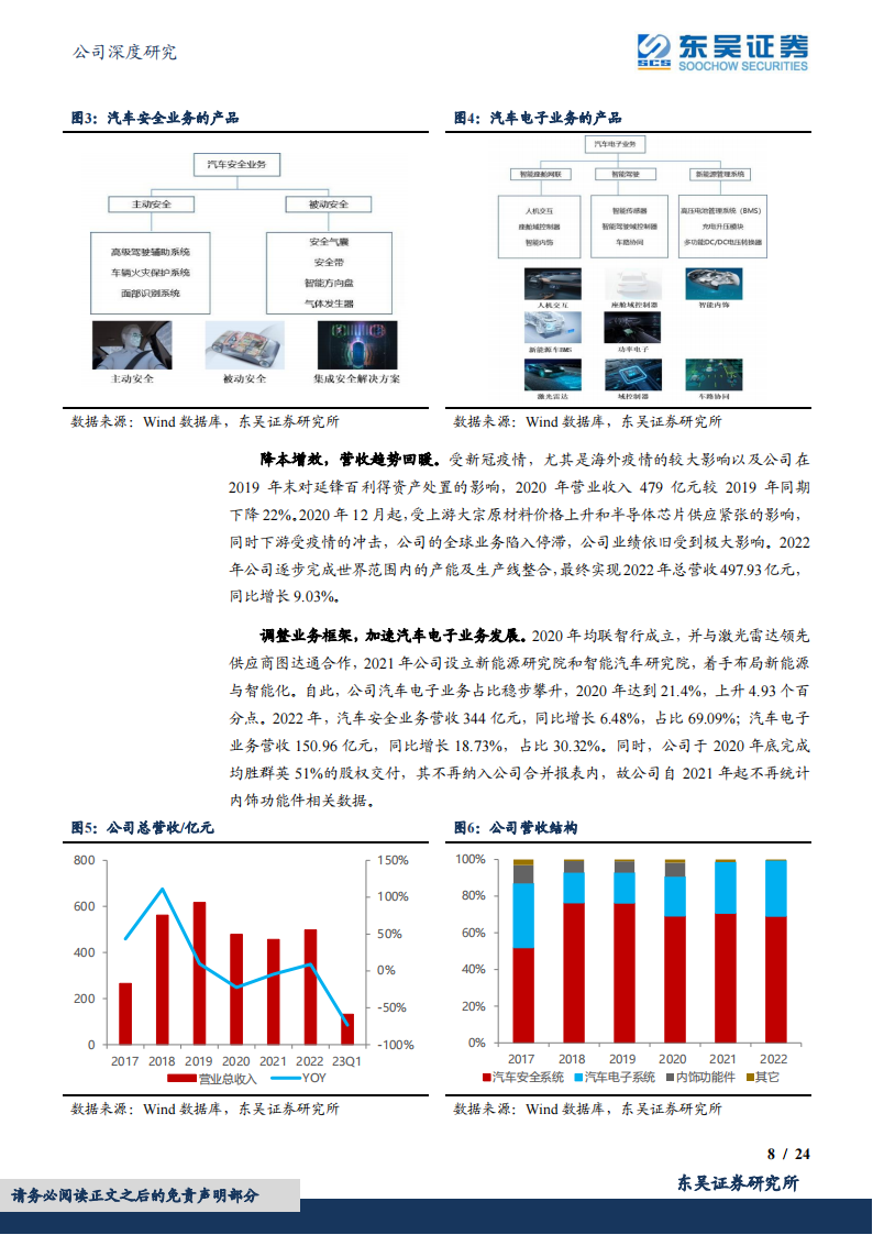 均胜电子研究报告：自主汽车安全龙头，顺应电动智能化趋势！_07.png