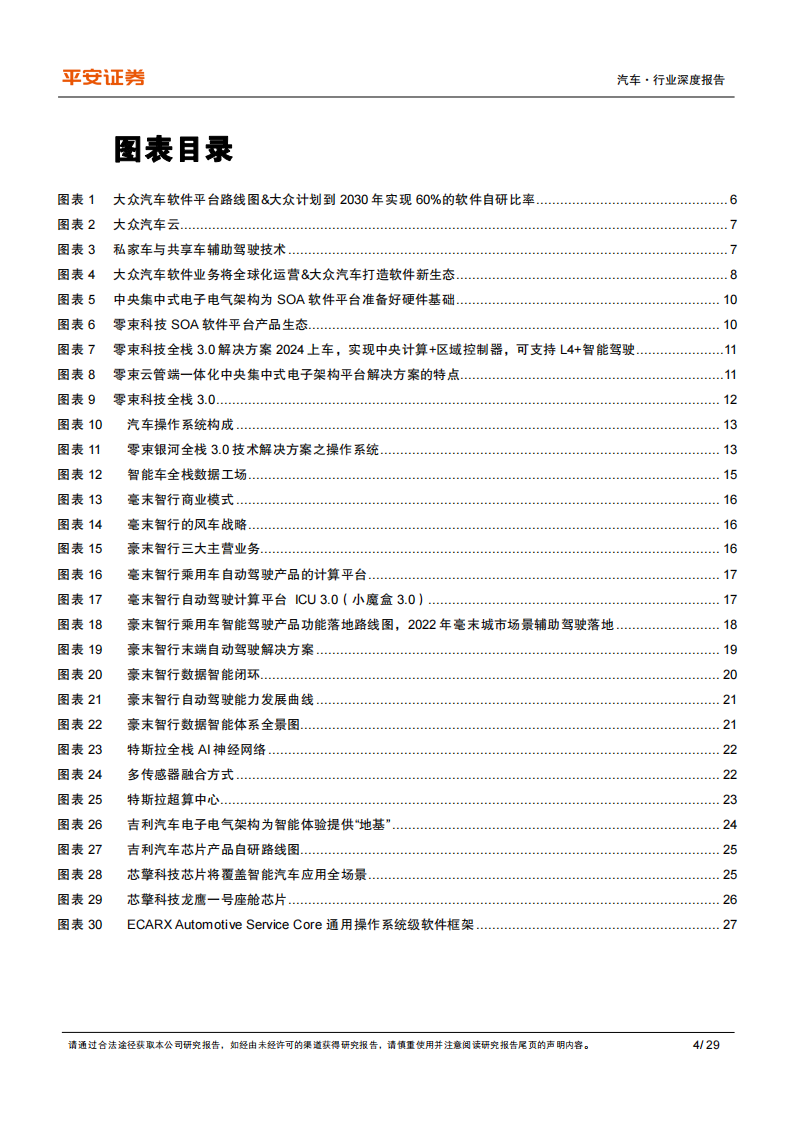 汽车企业软件开发业务专题研究报告：大众、上汽、长城、吉利孵化的软件公司分析_03.png