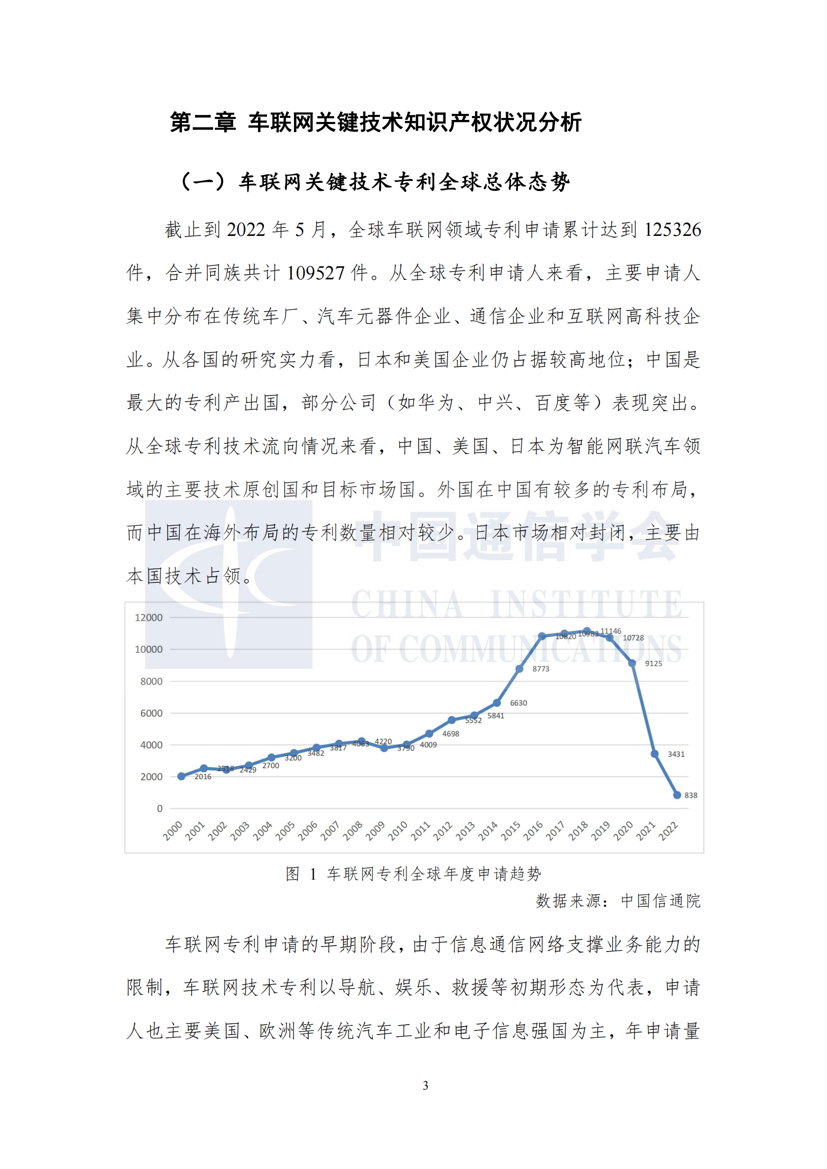 车联网知识产权白皮书12.10发布_09.png