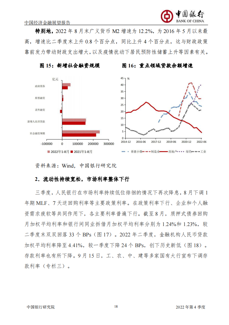 中国银行研究院-2022年四季度经济金融展望报告-2022-09-宏观大势_18.png