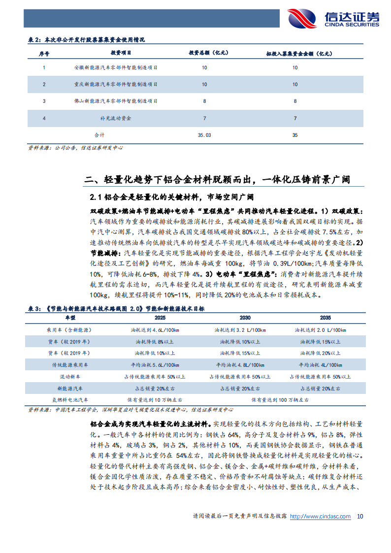 文灿股份（603348）研究报告：全球布局著有成效，一体化压铸行业领跑_09.png