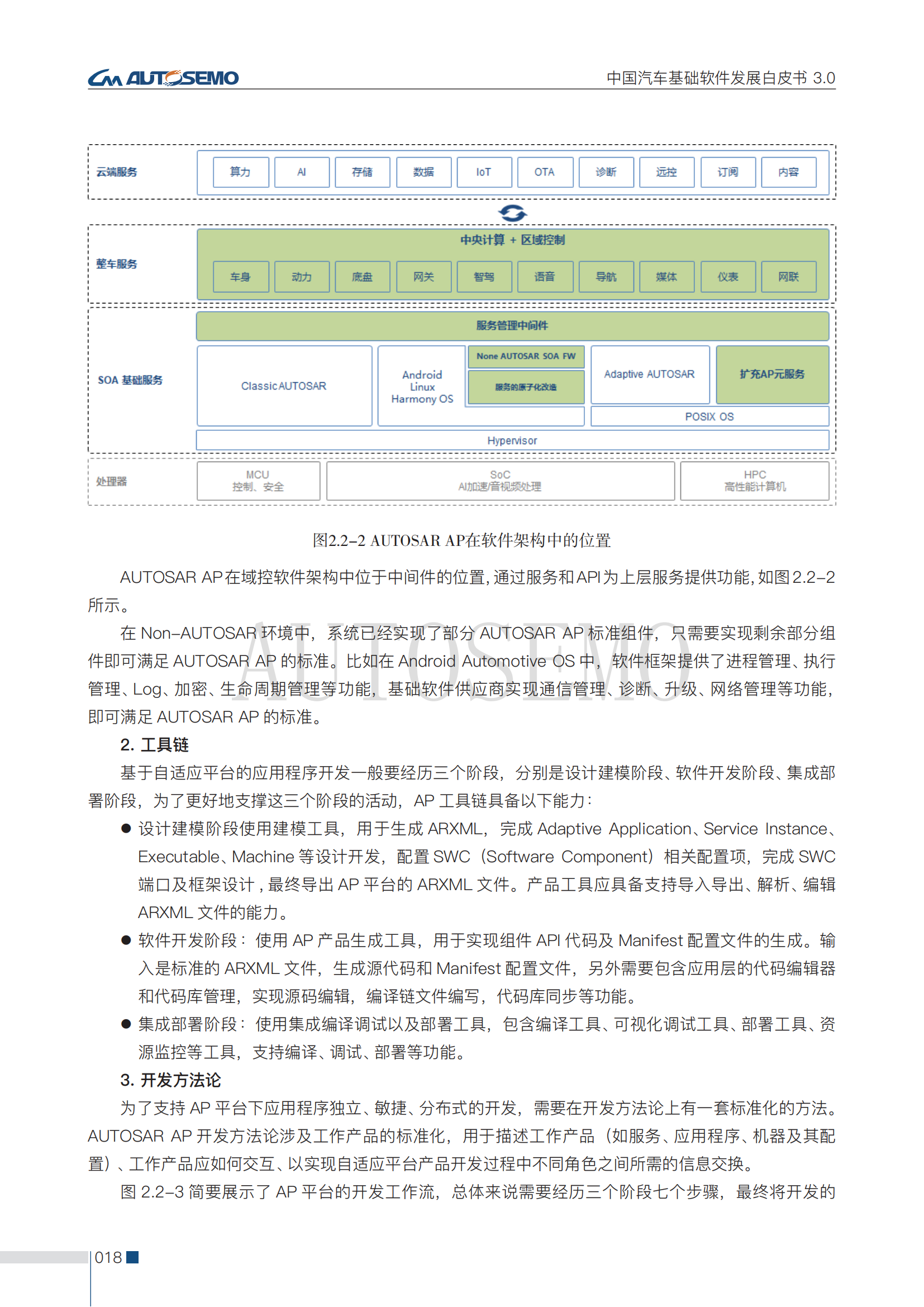 中国汽车基础软件发展白皮书3.0阅读版_23.png