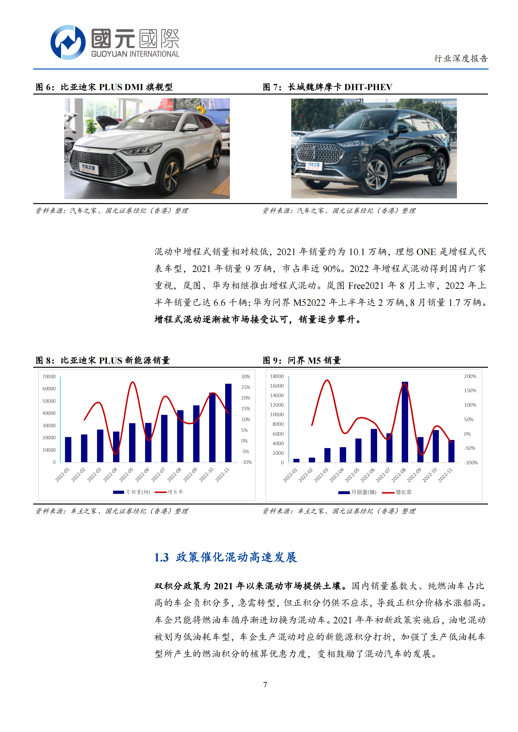 混动汽车行业分析报告：自主混动增长强劲，2023年有望持续放量_06.png