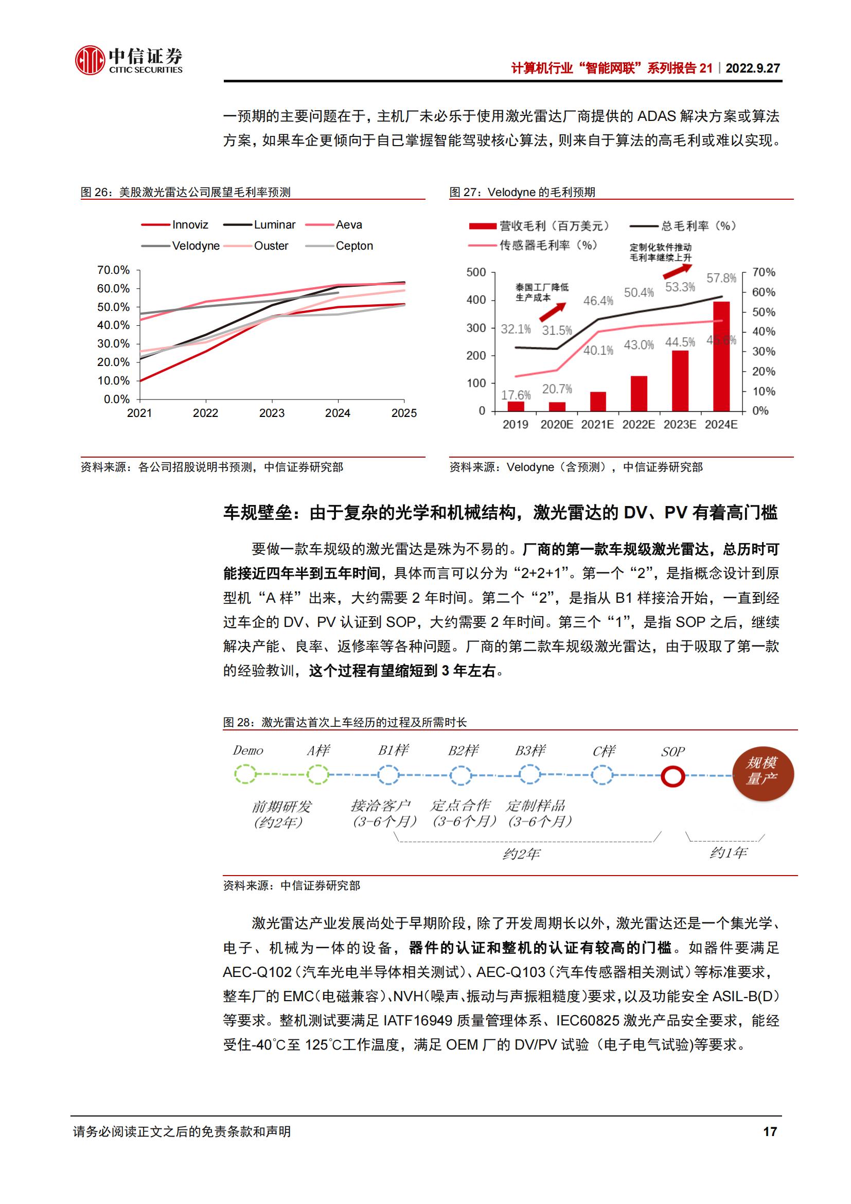 从拆解五款激光雷达看智能驾驶投资机遇_16.jpg