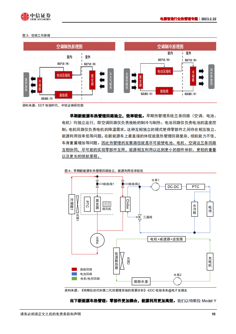 热管理行业专题研究：阀件，“抗通缩”的热管理环节_09.png