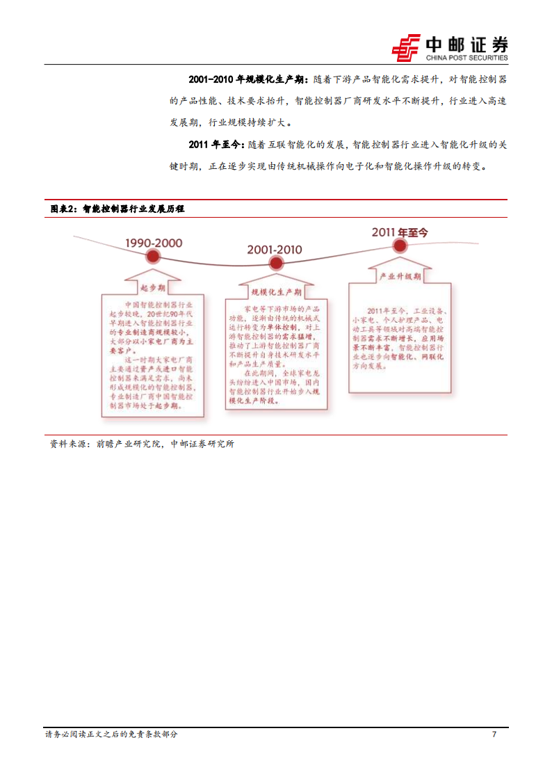 智能控制器行业研究：空间广阔，国产厂商份额逐步提升_06.png