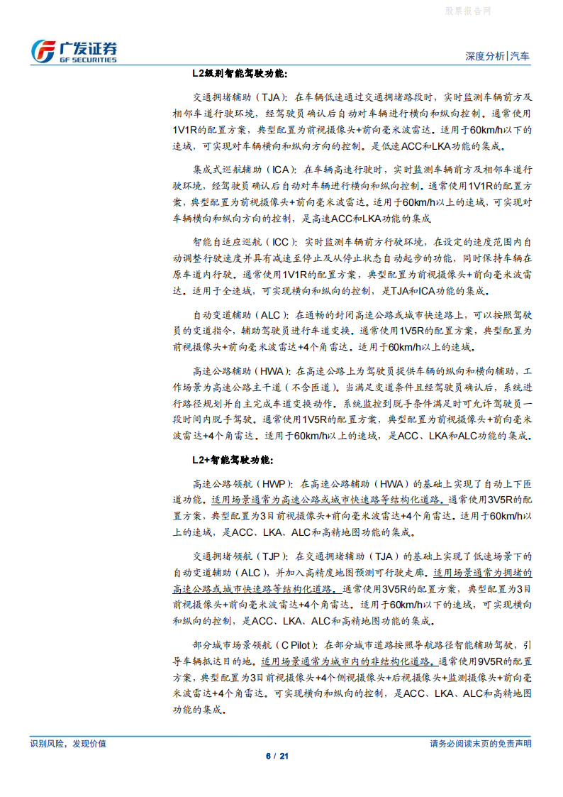 主流中国品牌智能驾驶路径和进程对比-2022-04-智能网联_05.png