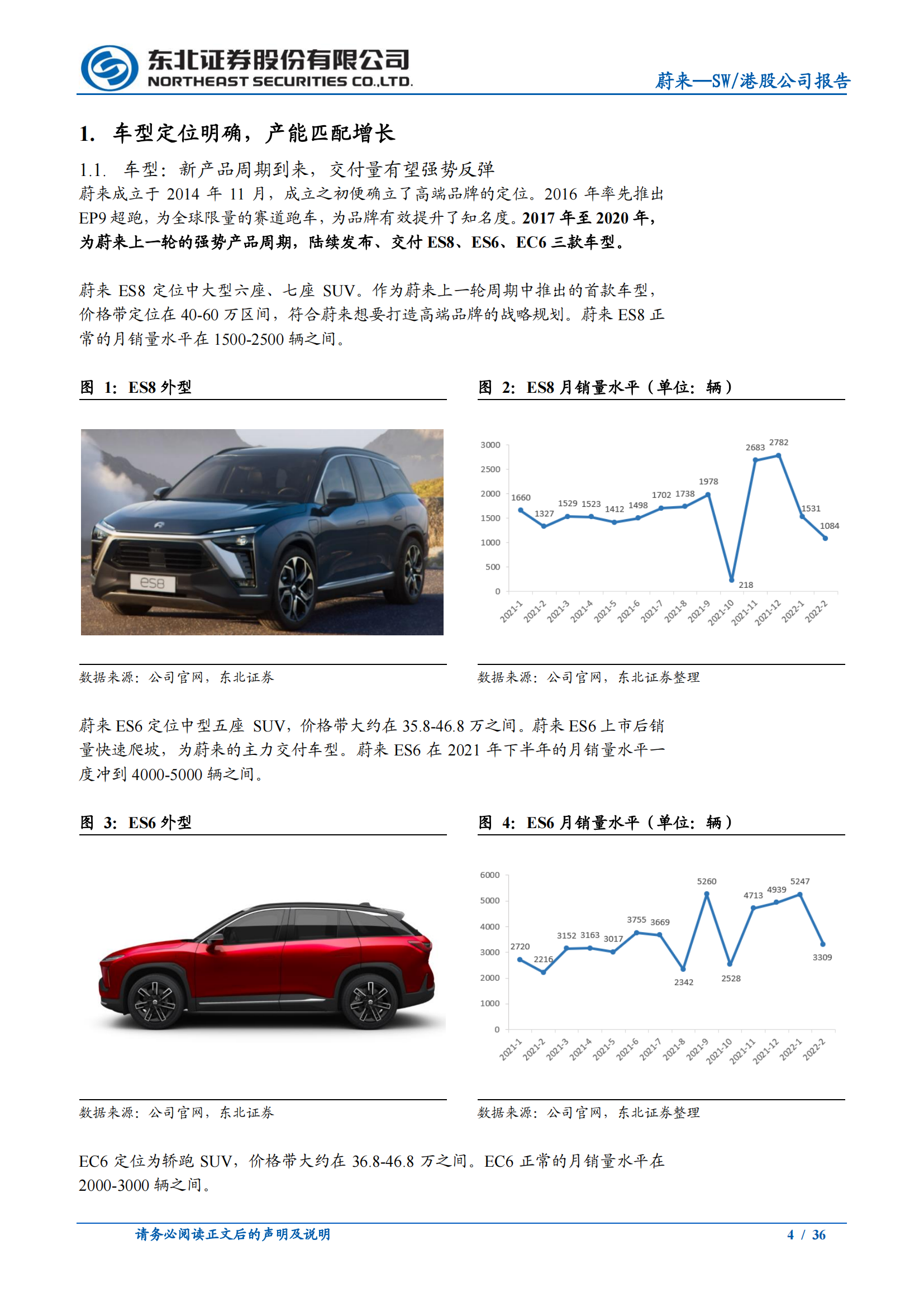 2022蔚来汽车专题研究报告_03.png