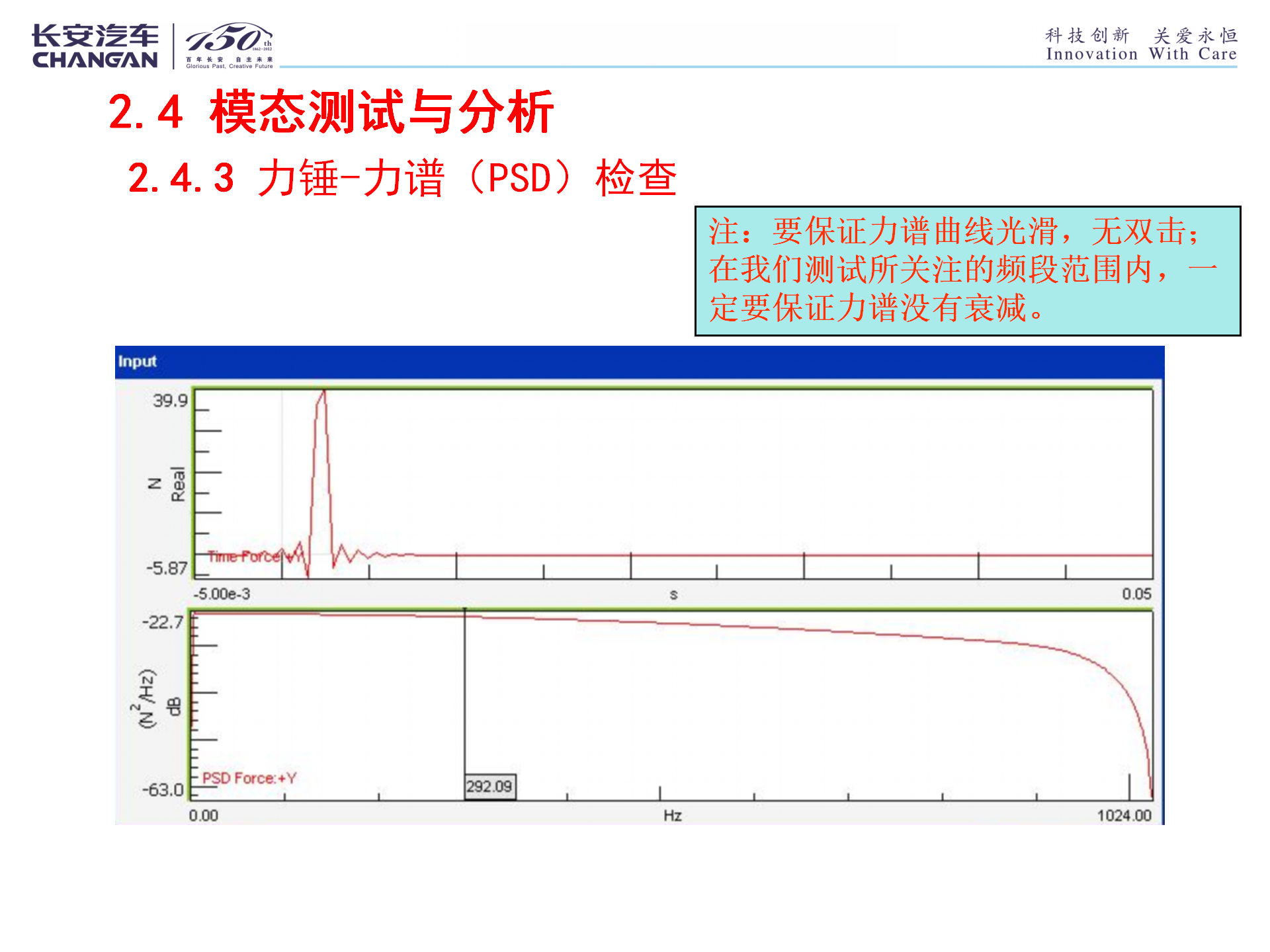 【焉知&希迈】整车性能集成开发族-NVH子族-车身NVH开发指南与典型案例分析——第三章五节--车身模态测试与分析-PPT文档资_17.png