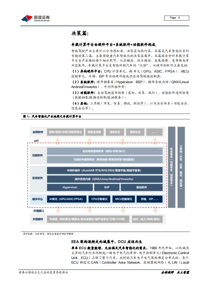 汽车智能化深度报告：从芯片到软件，车载计算平台产业链全面拆解_05.png