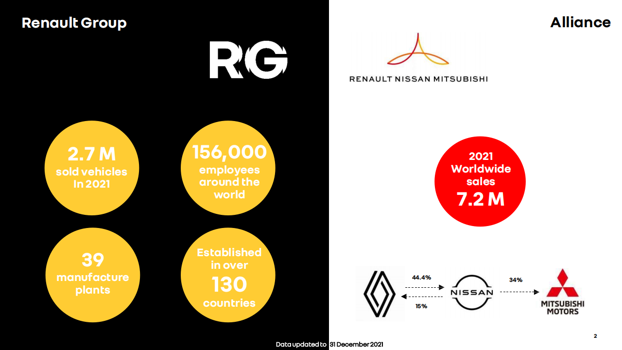 2022年雷诺战略规划-雷诺中国发布稿-2022-05-企业研究_01.png