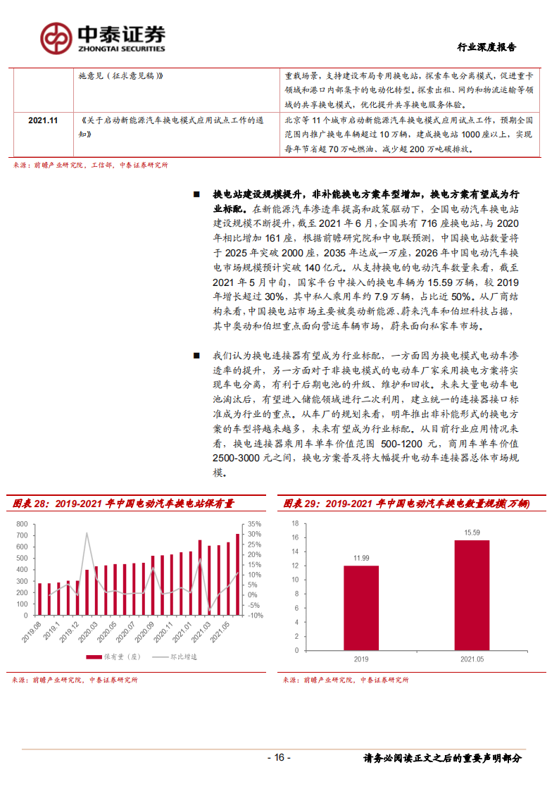 汽车连接器行业深度报告：电动与智能化加速渗透，国内产业迎来崛起机遇_15.png