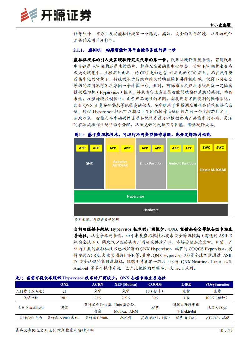 智能汽车专题报告之软件篇：迈向SOA软件架构_09.png