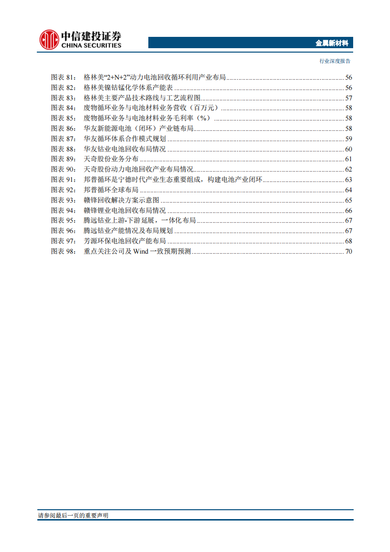 动力电池回收行业深度报告：电池回收长坡厚雪，千亿市场大幕渐启_06.png