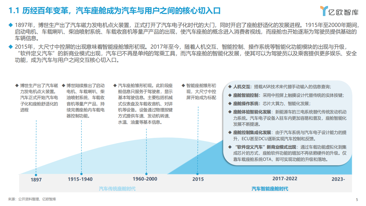 2023中国智能座舱交互场景生态发展研究报告_04.png