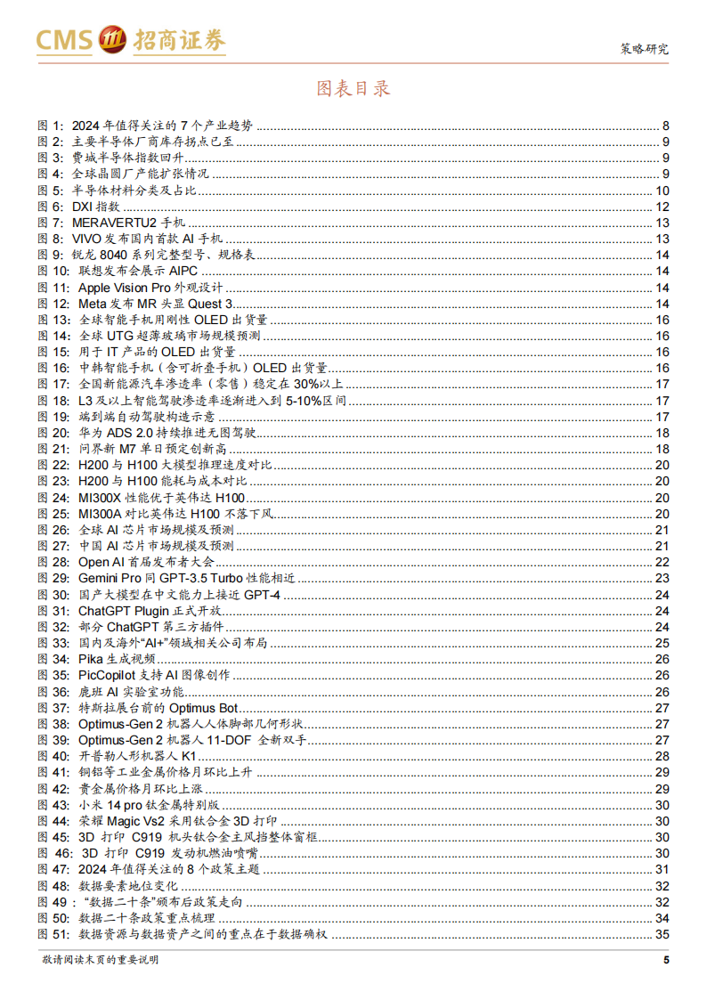 2024年产业趋势及主题展望：2024年值得关注的7个产业趋势和8个政策主题_04.png