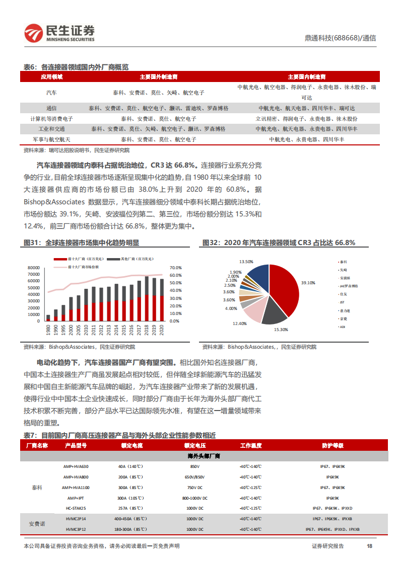 鼎通科技（688668）研究报告：精密制造筑底蕴，车载产品谱新篇_17.png