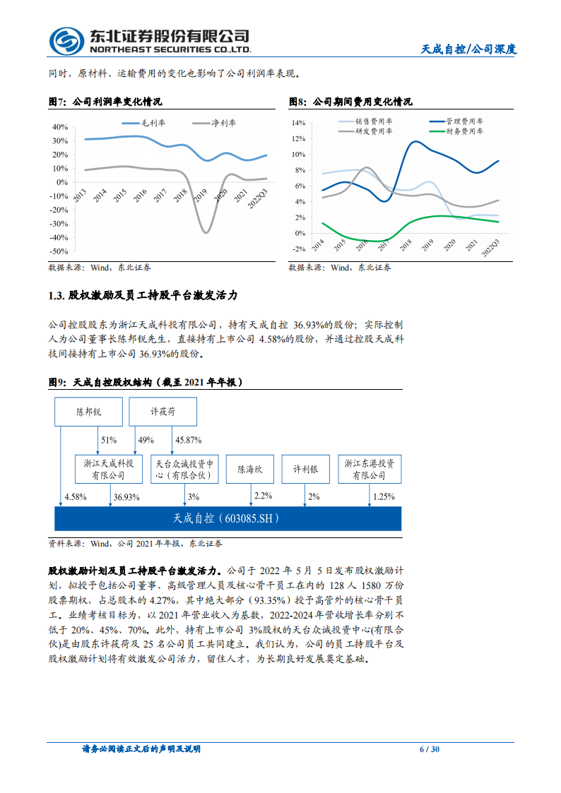 天成自控（603085）研究报告：乘用车座椅格局重塑，龙头利润率反转在即_05.png