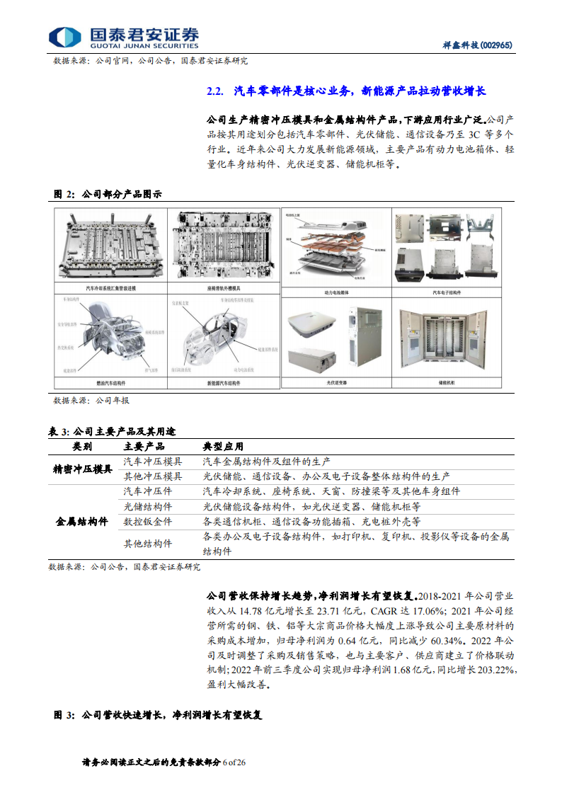 祥鑫科技（002965）研究报告：新能源领域加速导入，订单充足业绩可期_05.png