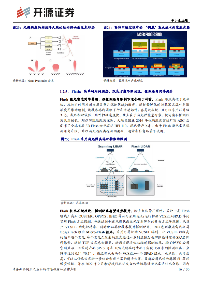 激光雷达行业专题报告：百花齐放到量产落地_15.png