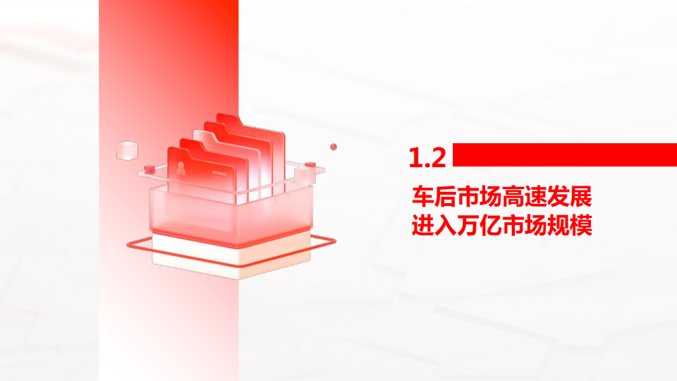 2022巨量引擎汽车后市场行业洞察报告_06.png