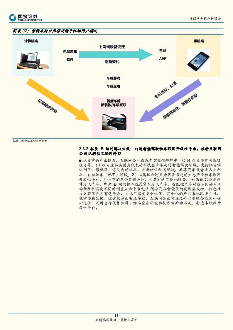 汽车智能化专题研究报告：从互联网视角看汽车智能化_17.png