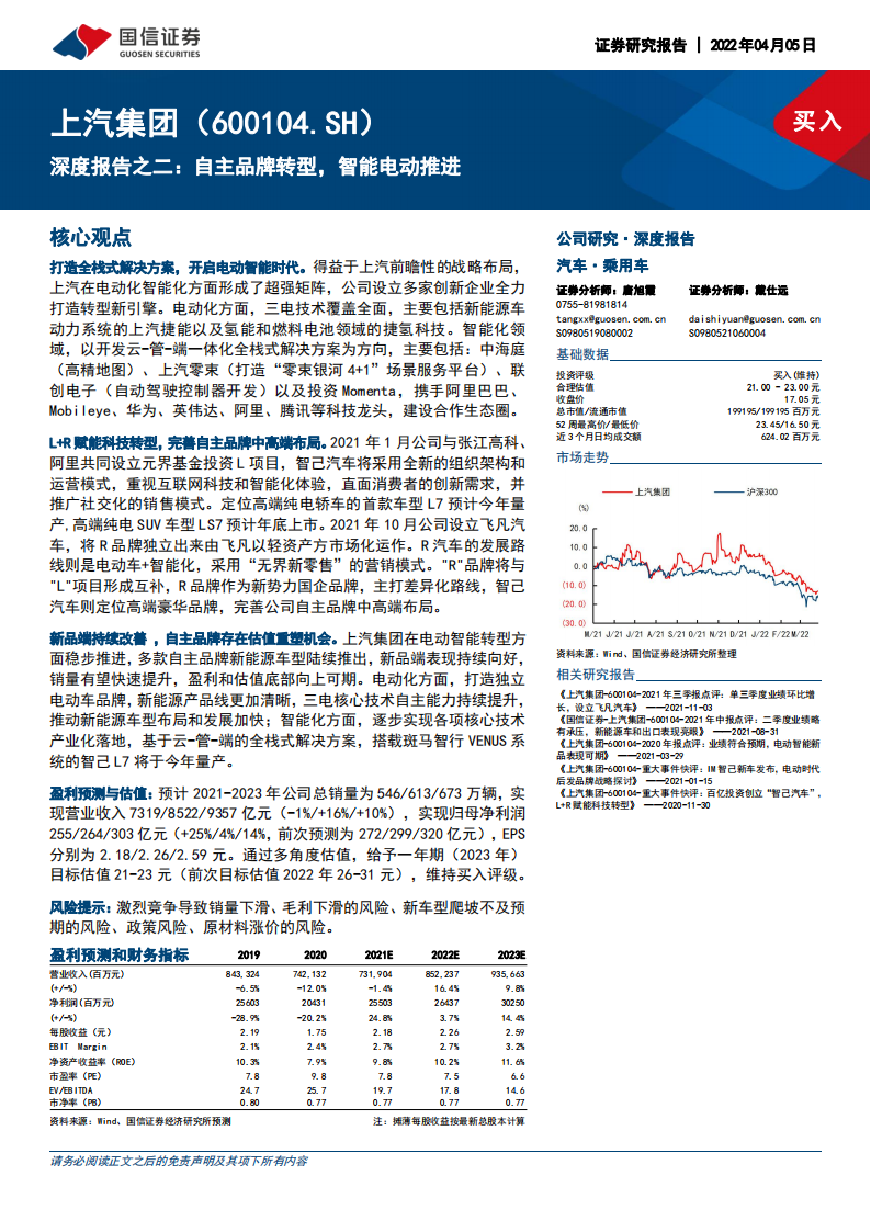 2022上汽集团研究报告-2022-04-企业研究_00.png