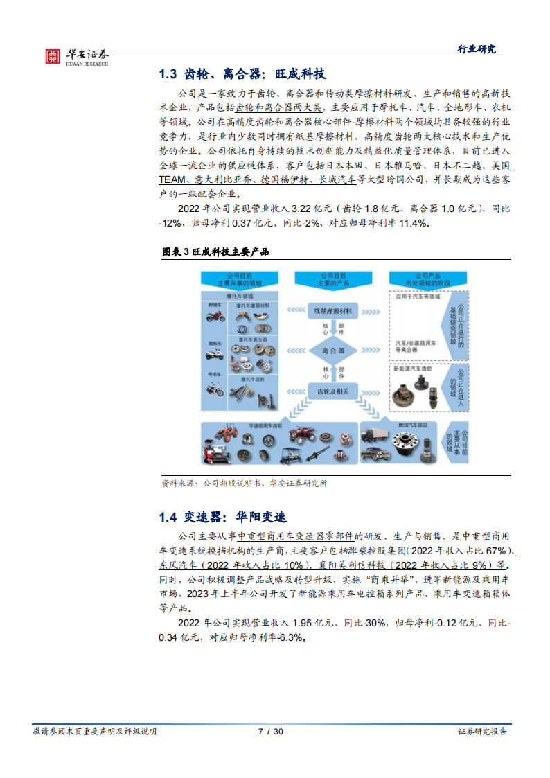 北交所汽车产业链标的梳理_06.png