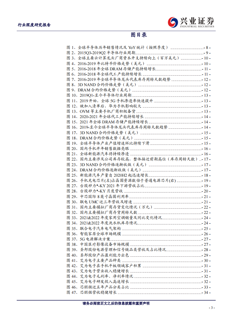 电子行业深度研究：景气逐渐筑底，静待拐点到来_02.png