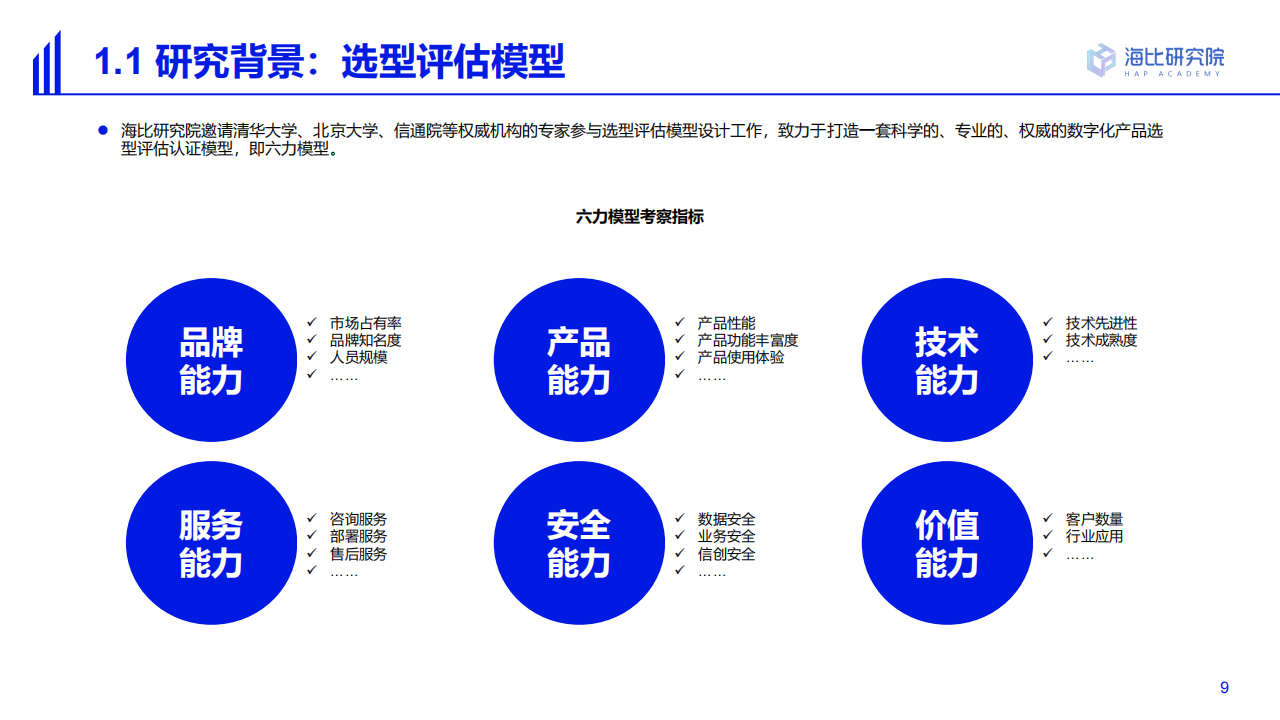 20220630-海比研究院-人工智能行业2022中国AI技术应用场景：市场研究及选型评估报告_08.png