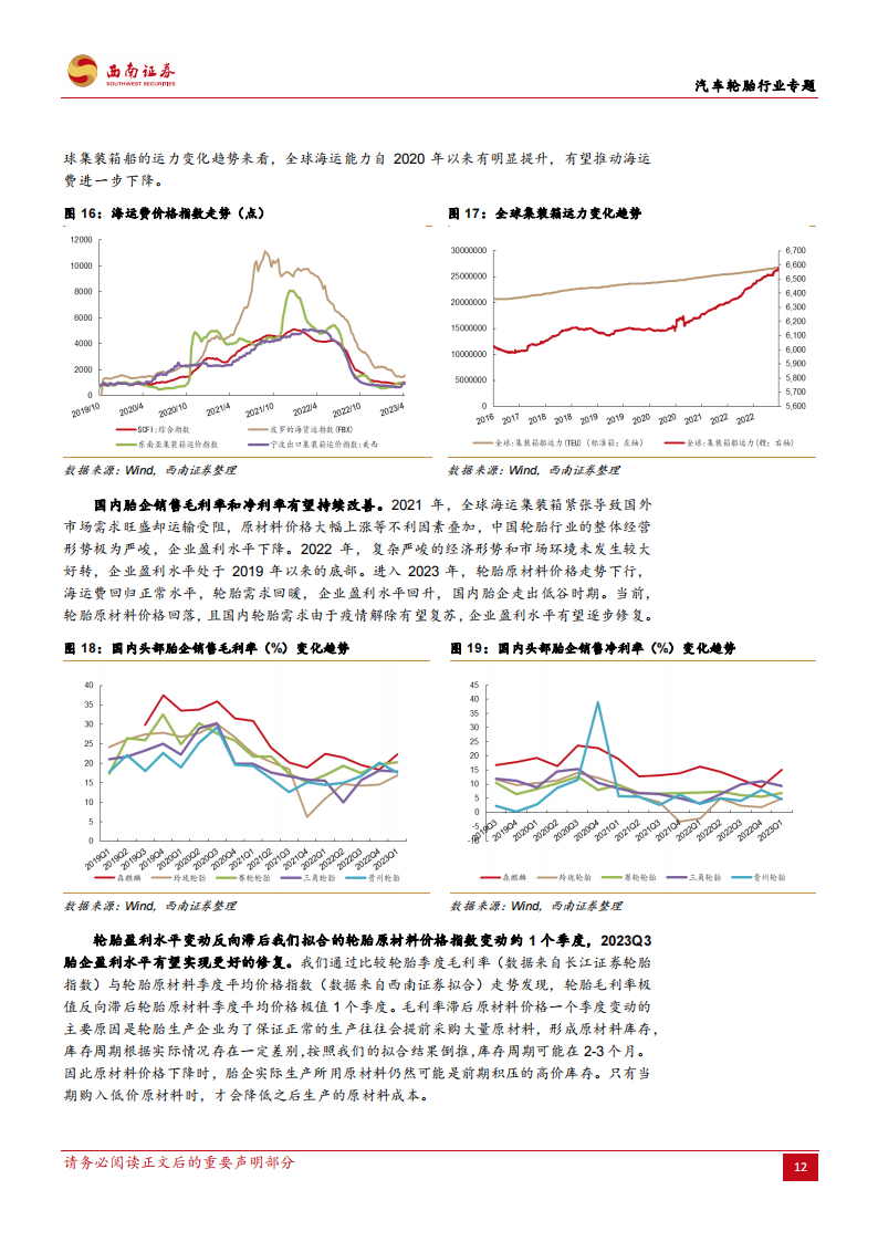 汽车轮胎行业专题：景气回升与全球扩张期，胎企业绩有望高增长_15.png