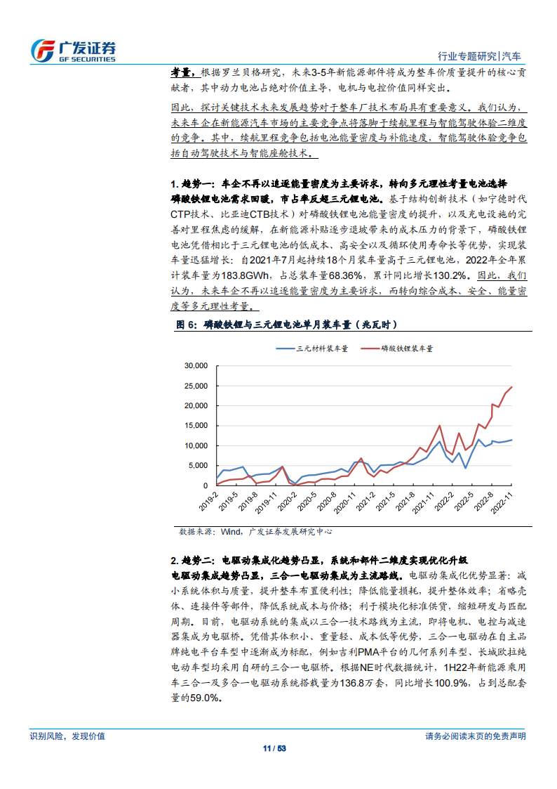 汽车行业专题报告：汽车新四化趋势下，产业链垂直整合成为车企必由之路_10.png