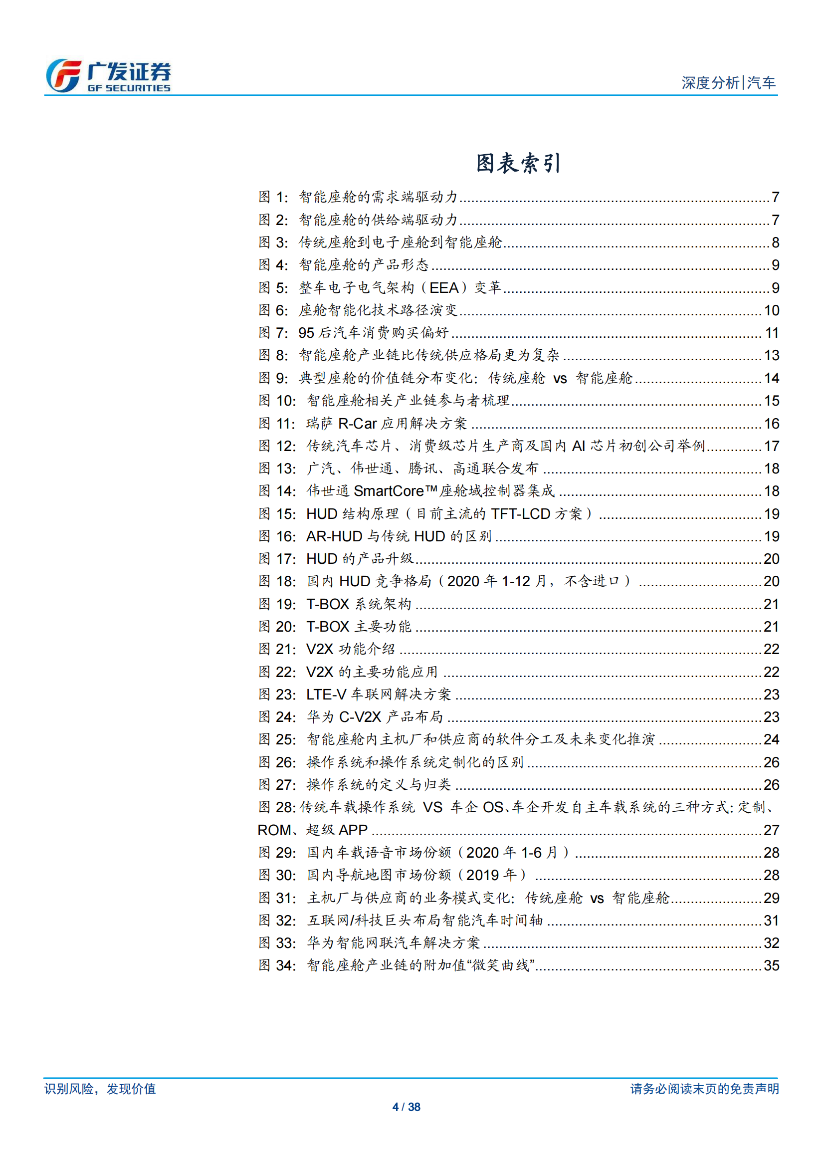 汽车智能座舱产业市场机会深度分析：趋势、格局、机遇_03.png