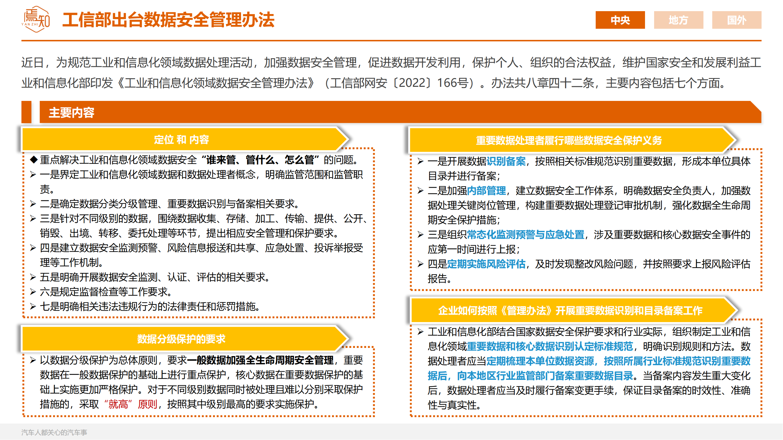 知见-12月终版_41.png
