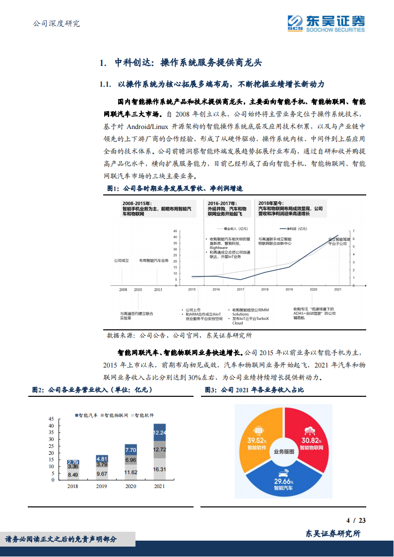 中科创达（300496）研究报告：智能汽车+AIoT卡位，操作系统服务商龙头打开增长新空间_03.png