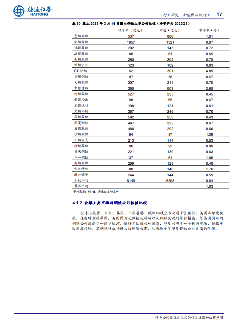 中国特色估值体系下新能源产业链的价值重估_16.png